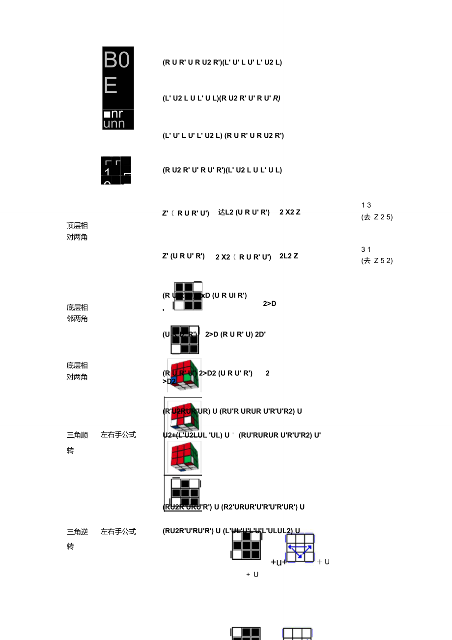 三阶魔方盲拧四步法公式