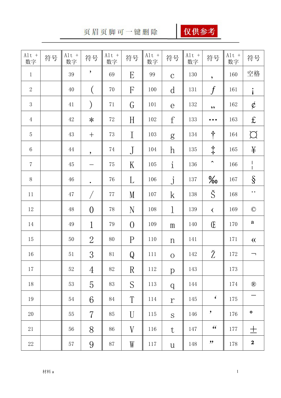 alt数字输入特殊字符大全版优质内容