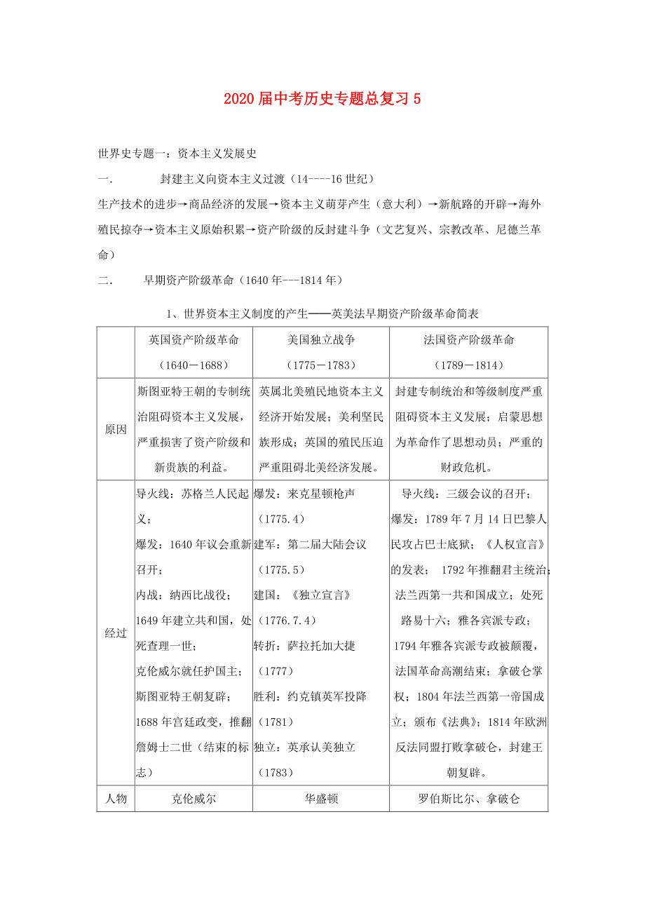 2021中考历史专题总复习5_第1页