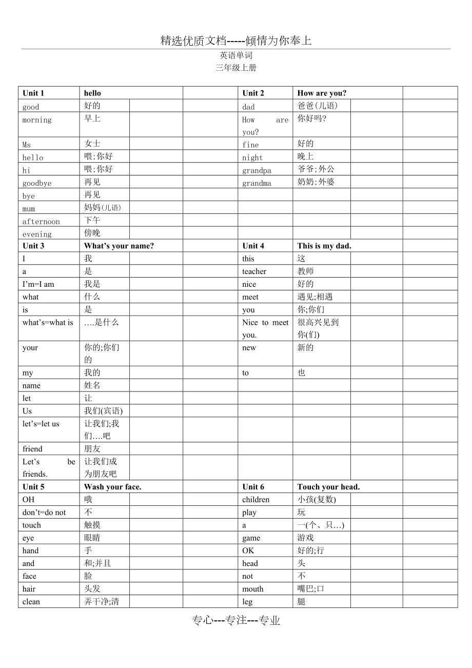 廣州市三年級上下冊英語單詞(這個是按2013年的書輸入的)(共5頁)_第1頁