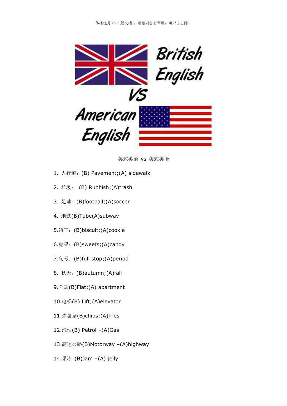 继续阅读资源描述:《美式英语单词大全与英式英语单词对比词汇大全