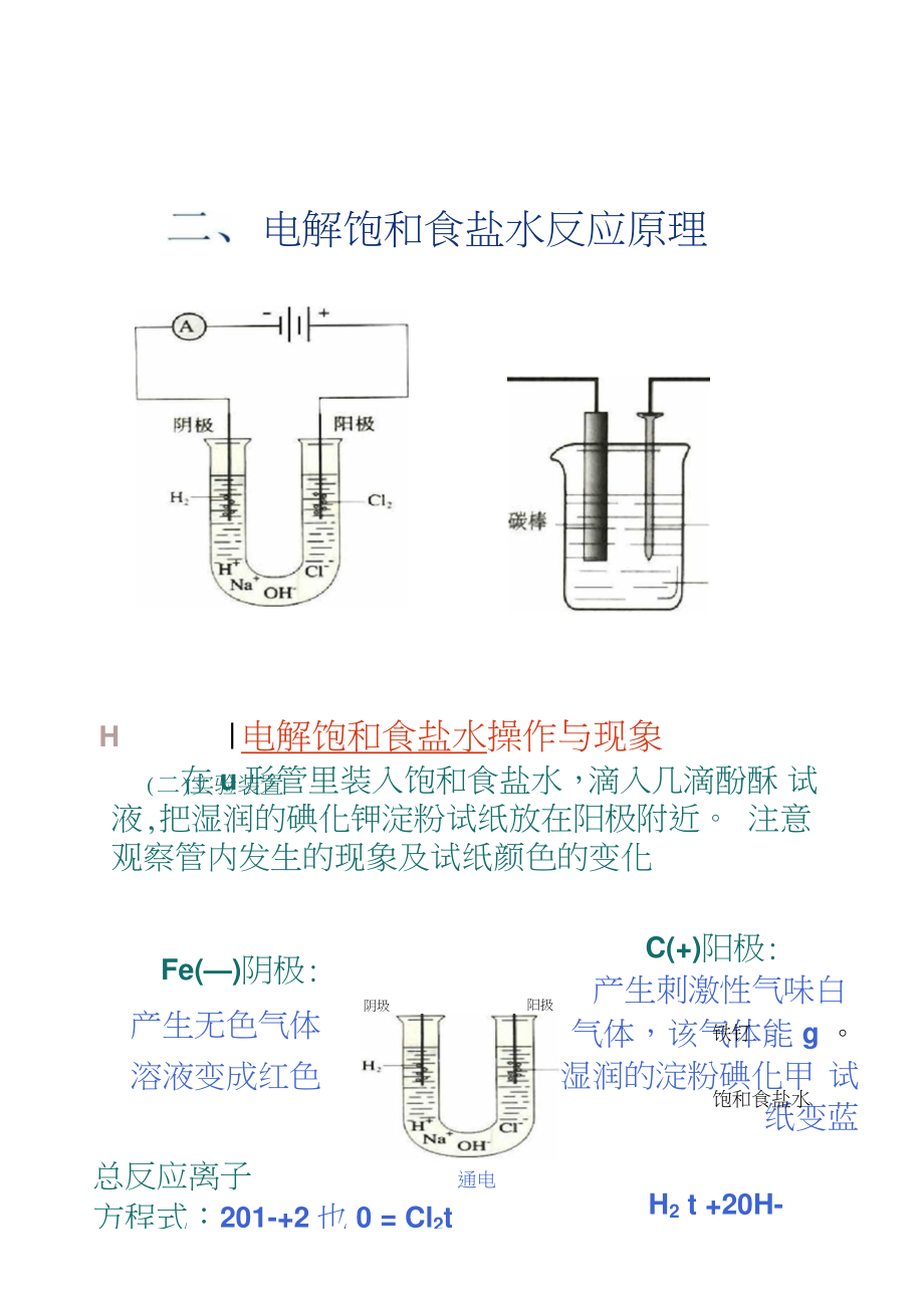 氯鹼工業課件(精)_第3頁