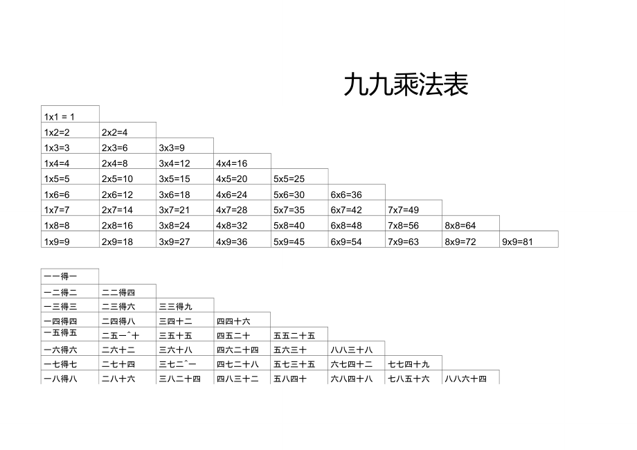 九九乘法表空格图片图片