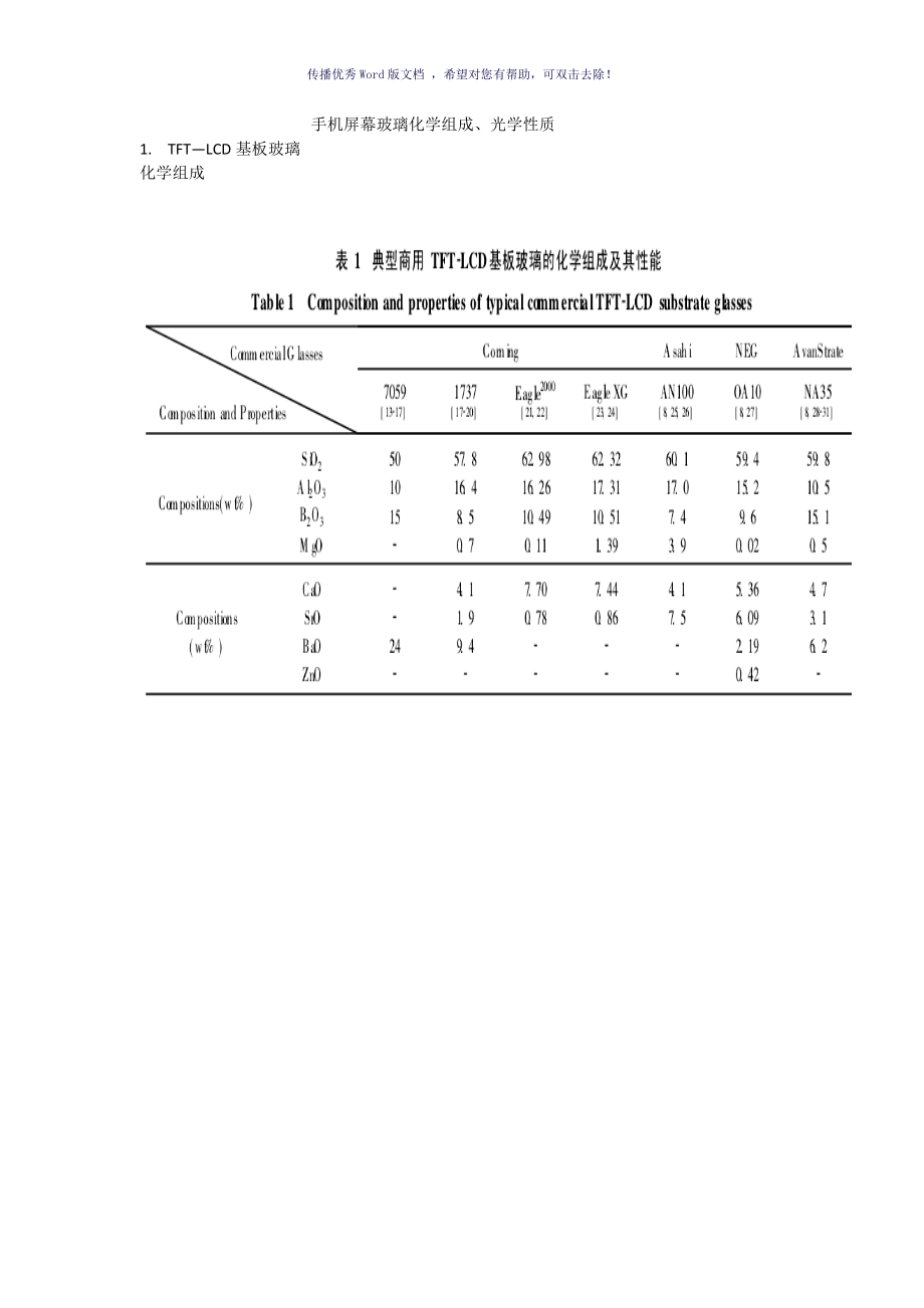 手机屏幕玻璃化学组成Word版_第1页