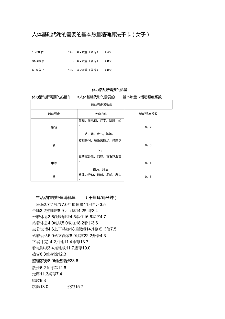 人體基礎(chǔ)代謝的需要的基本熱量_精確算法_第1頁