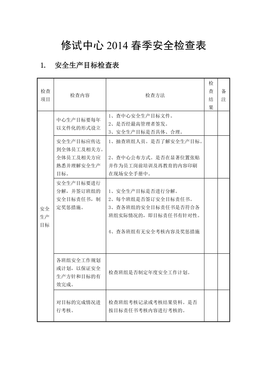 电力安全检查表Word_第1页