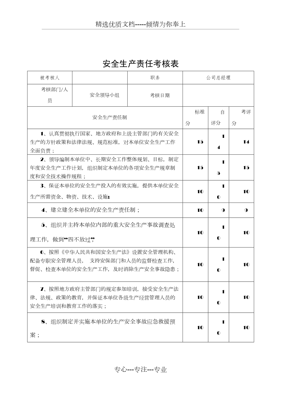 安全生产责任考核表（公司管理人员）(共15页)_第1页