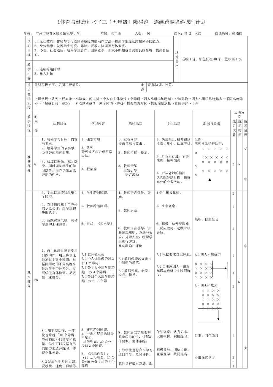 连续跨越障碍课时计划_第1页