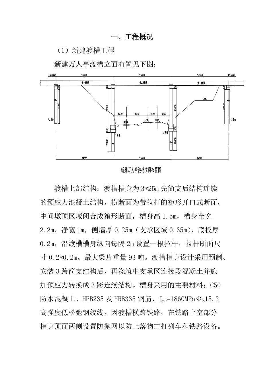 水利渡槽吊装拆除专项方案_第1页