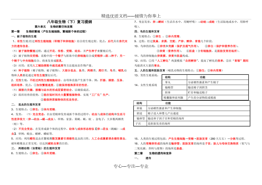 冀少版八年級下冊生物知識點(共5頁)_第1頁