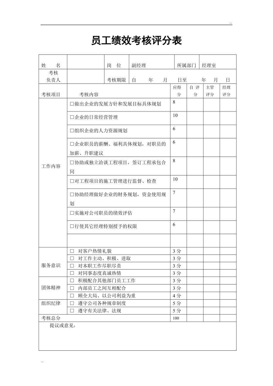 建筑公司绩效考核评分表_第1页