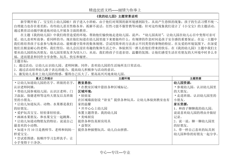 小七班《我的幼兒園》主題計(jì)劃(共8頁)_第1頁