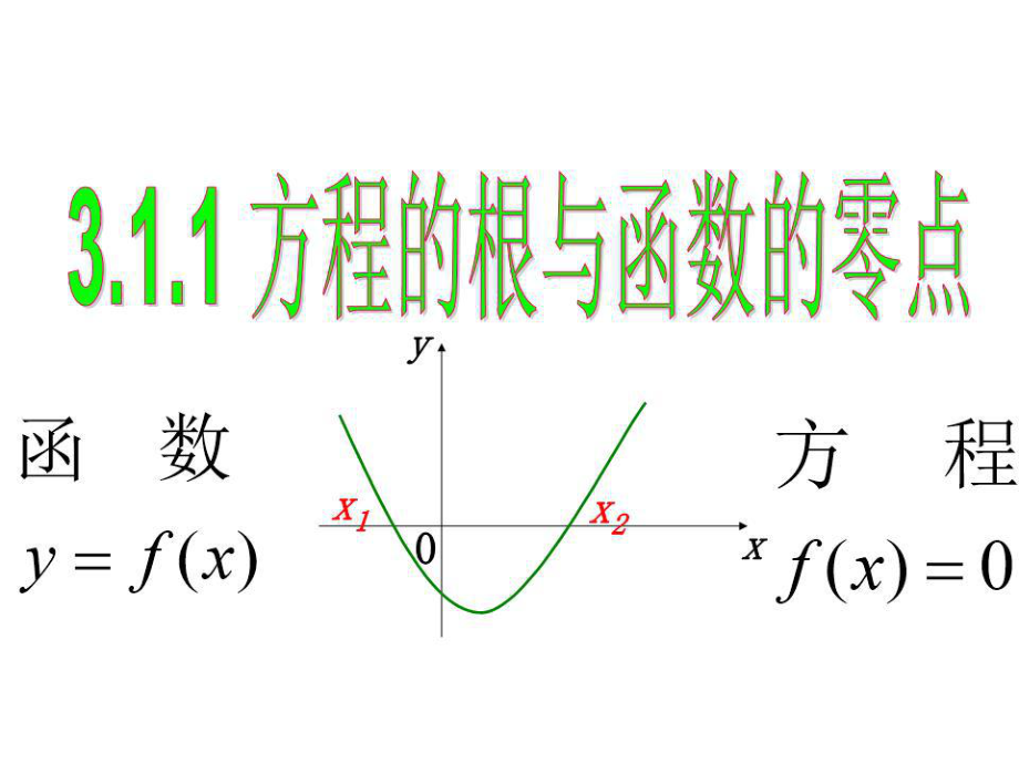 高中数学-3.1.1方程的根与函数的零点.ppt_第1页