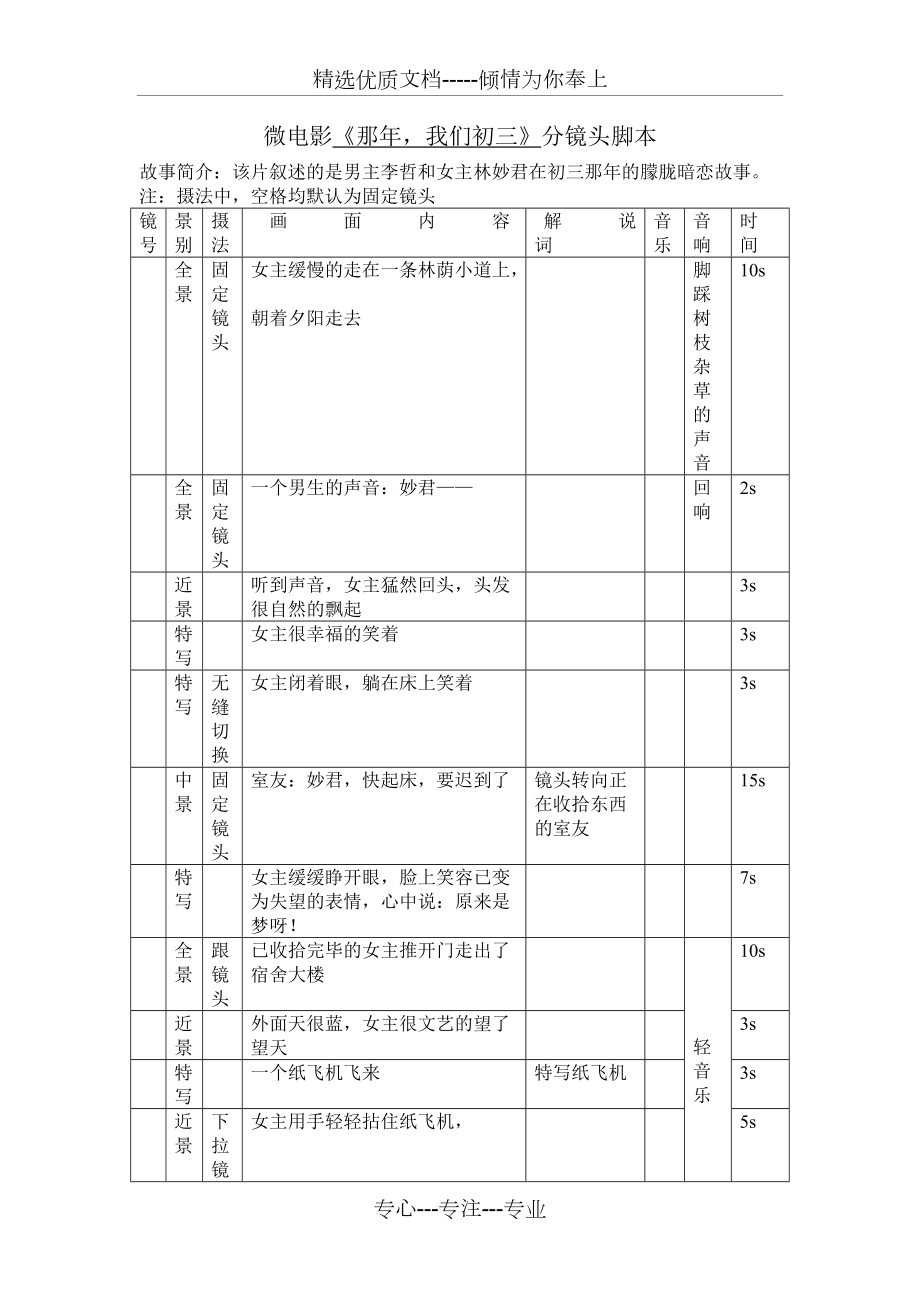 微电影分镜头脚本共10页