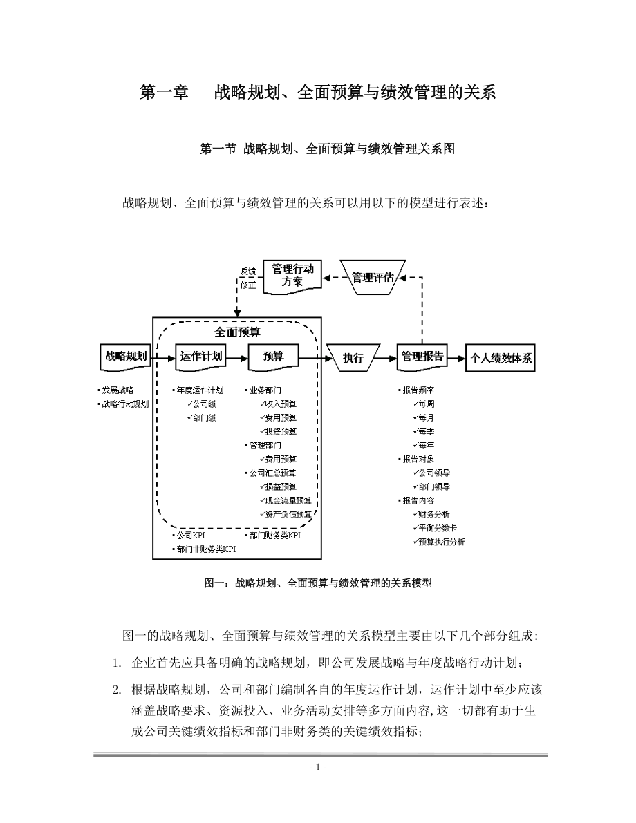 天津移动-全面预算管理操作实施手册-第一章-战略规划、全面预(精)_第1页