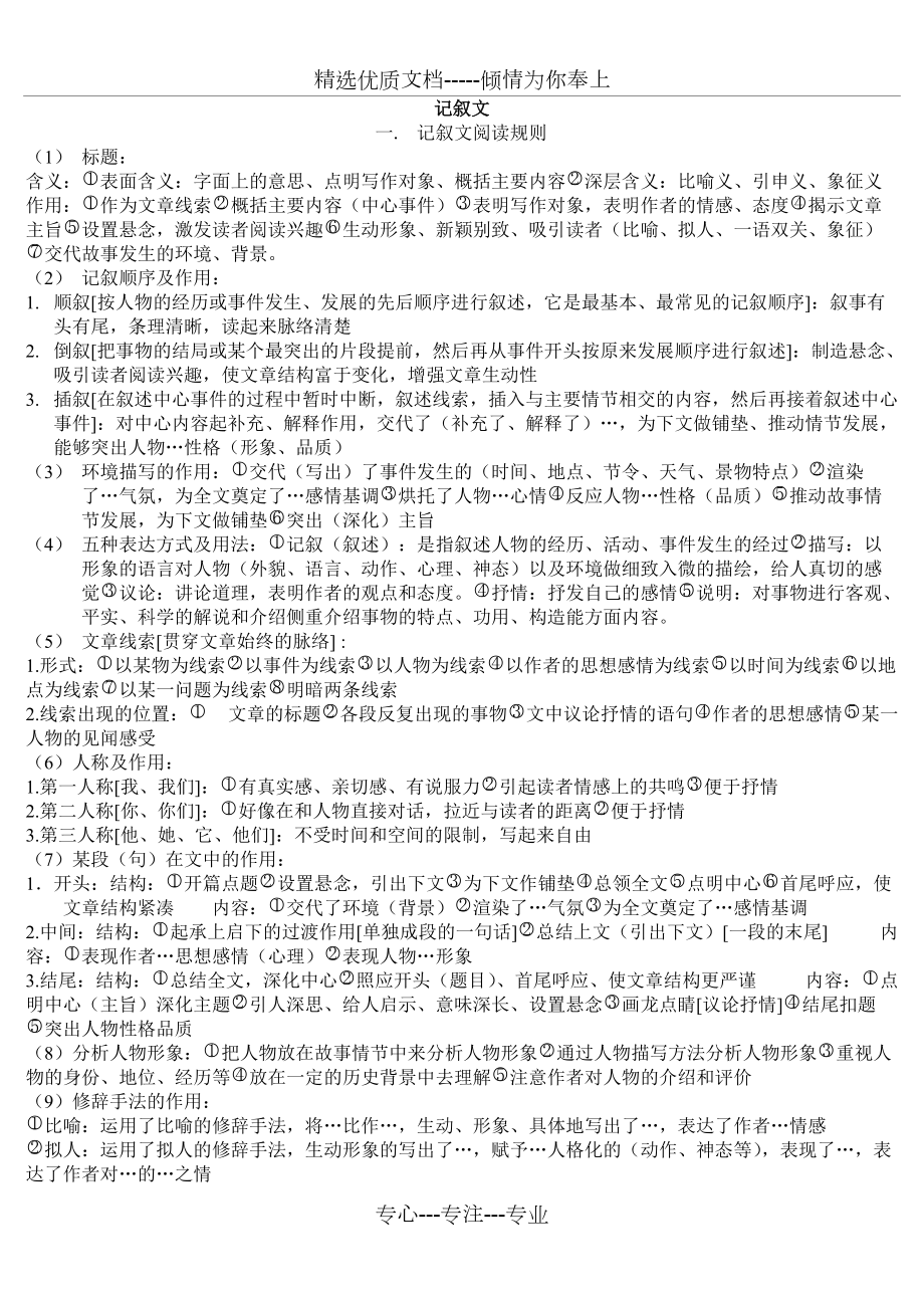 初中语文中考答题格式大全(共7页)_第1页