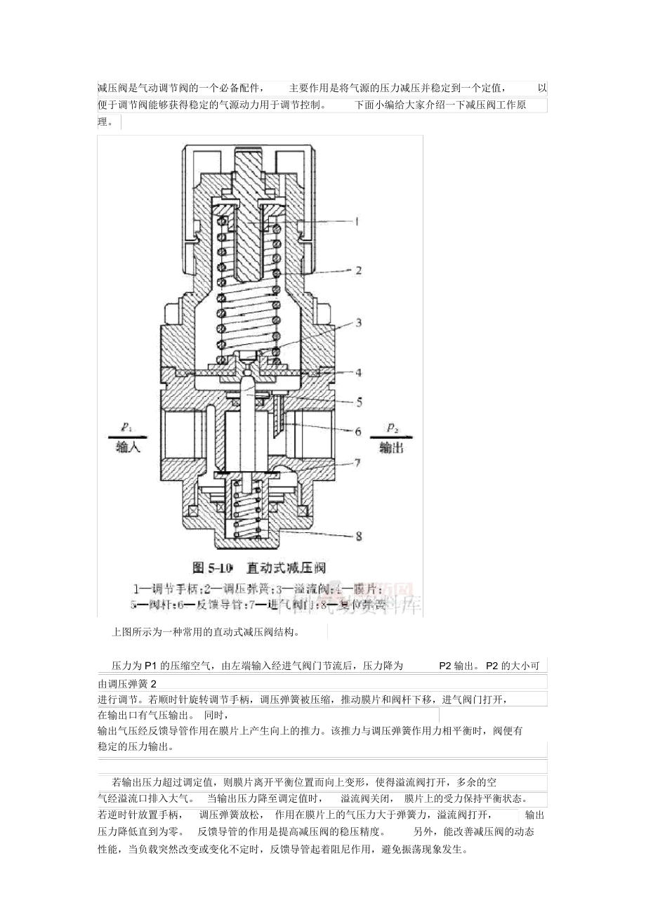 直动式减压阀结构原理_第1页