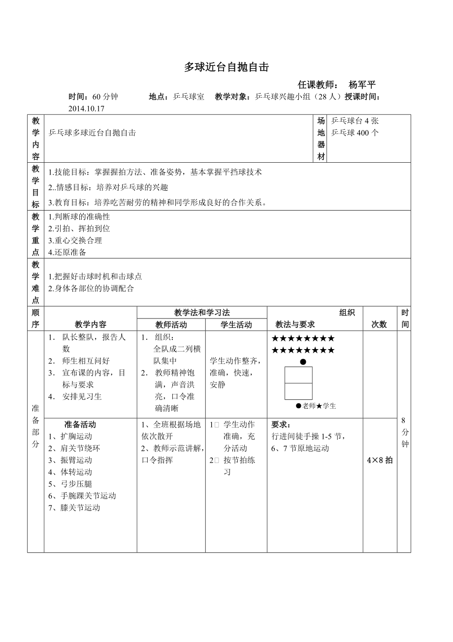 乒乓球正手攻球教案