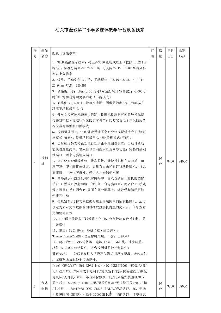 汕头金砂第二小学多媒体教学平台设备预算_第1页