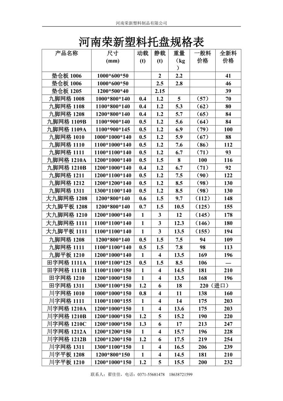 河南榮新塑料托盤規(guī)格表_第1頁