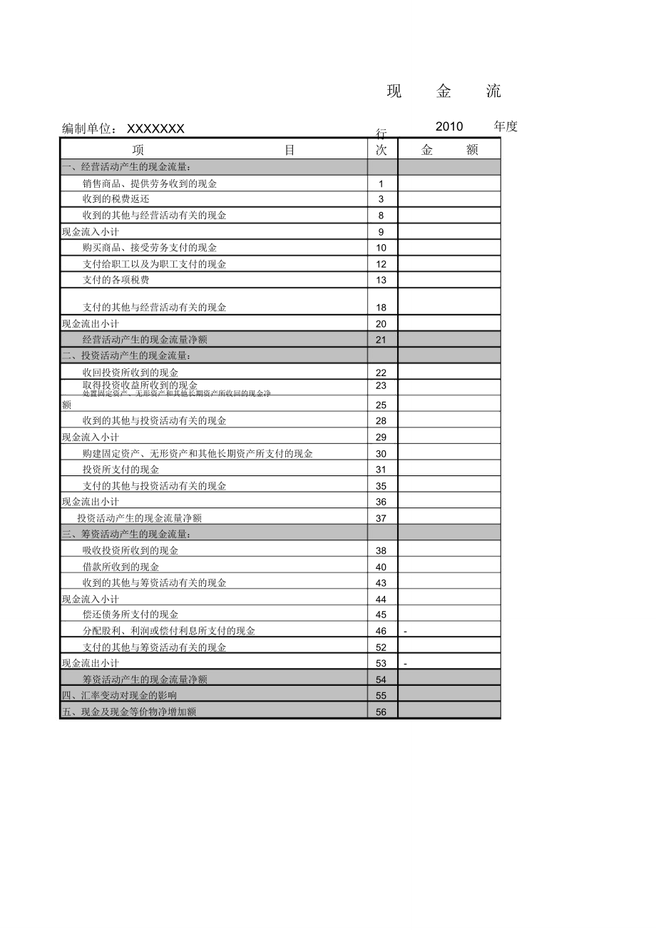 年度现金流量表图片