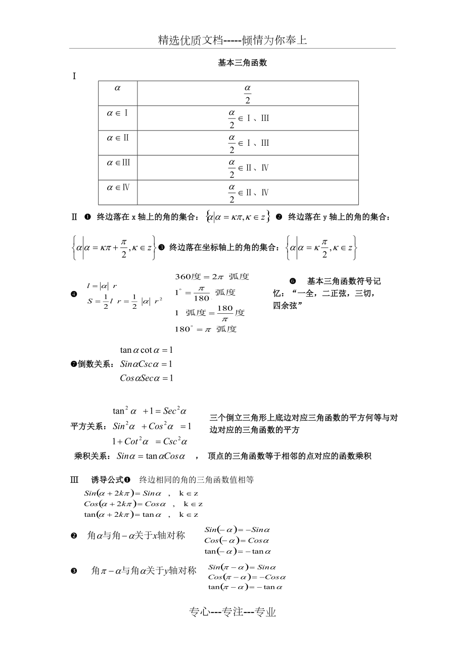 高中数学必修四公式大全(共10页)_第1页