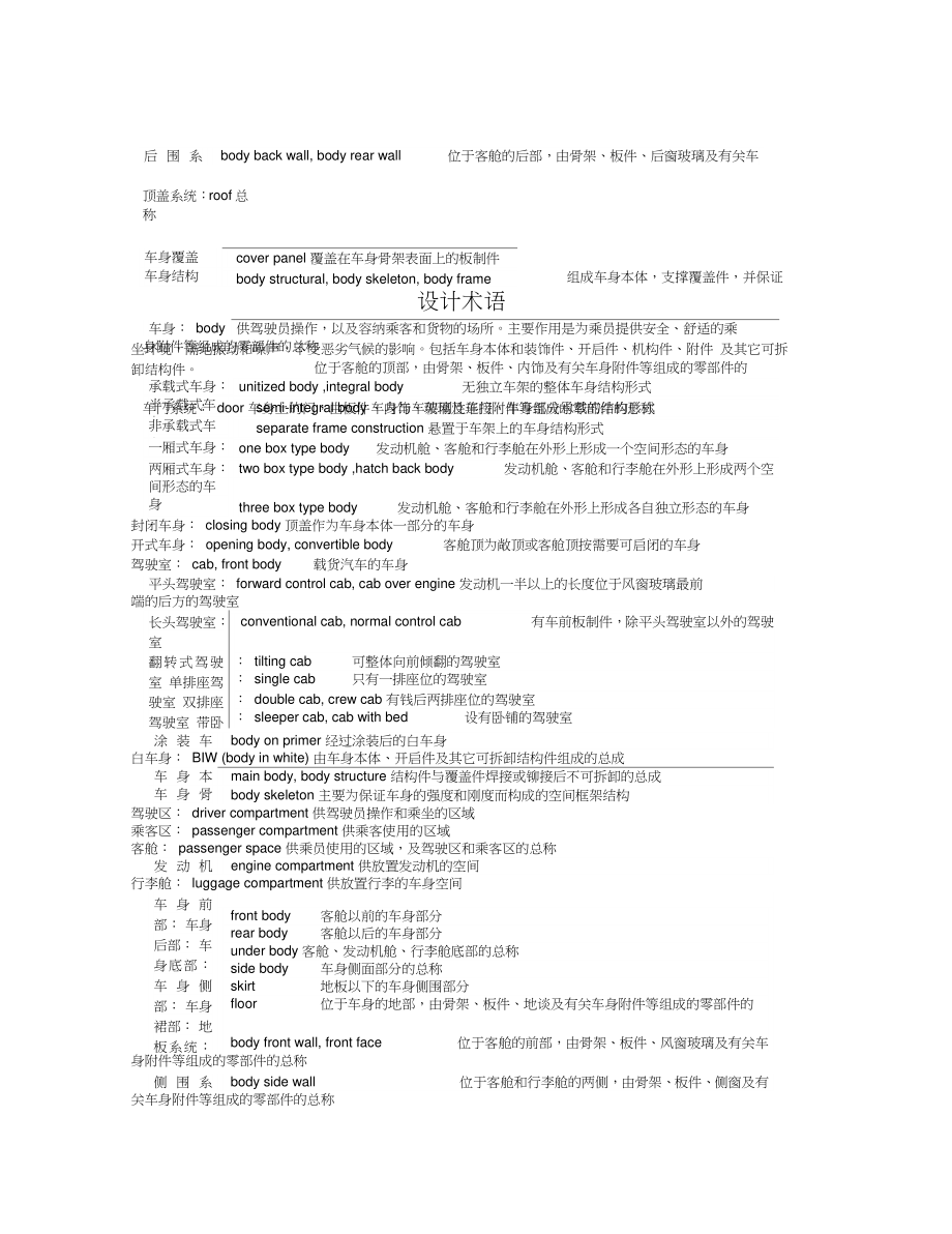 汽車車身術(shù)語_第1頁