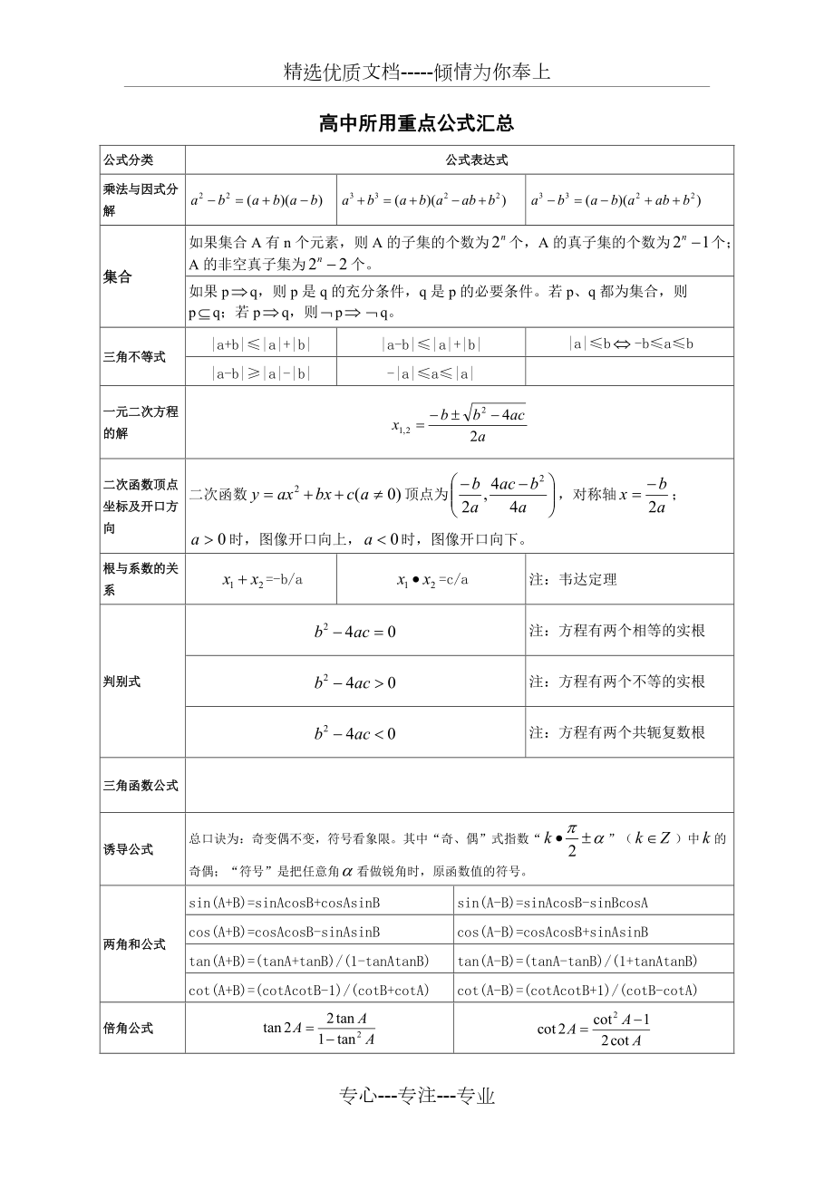 高中數學公式一覽表共8頁