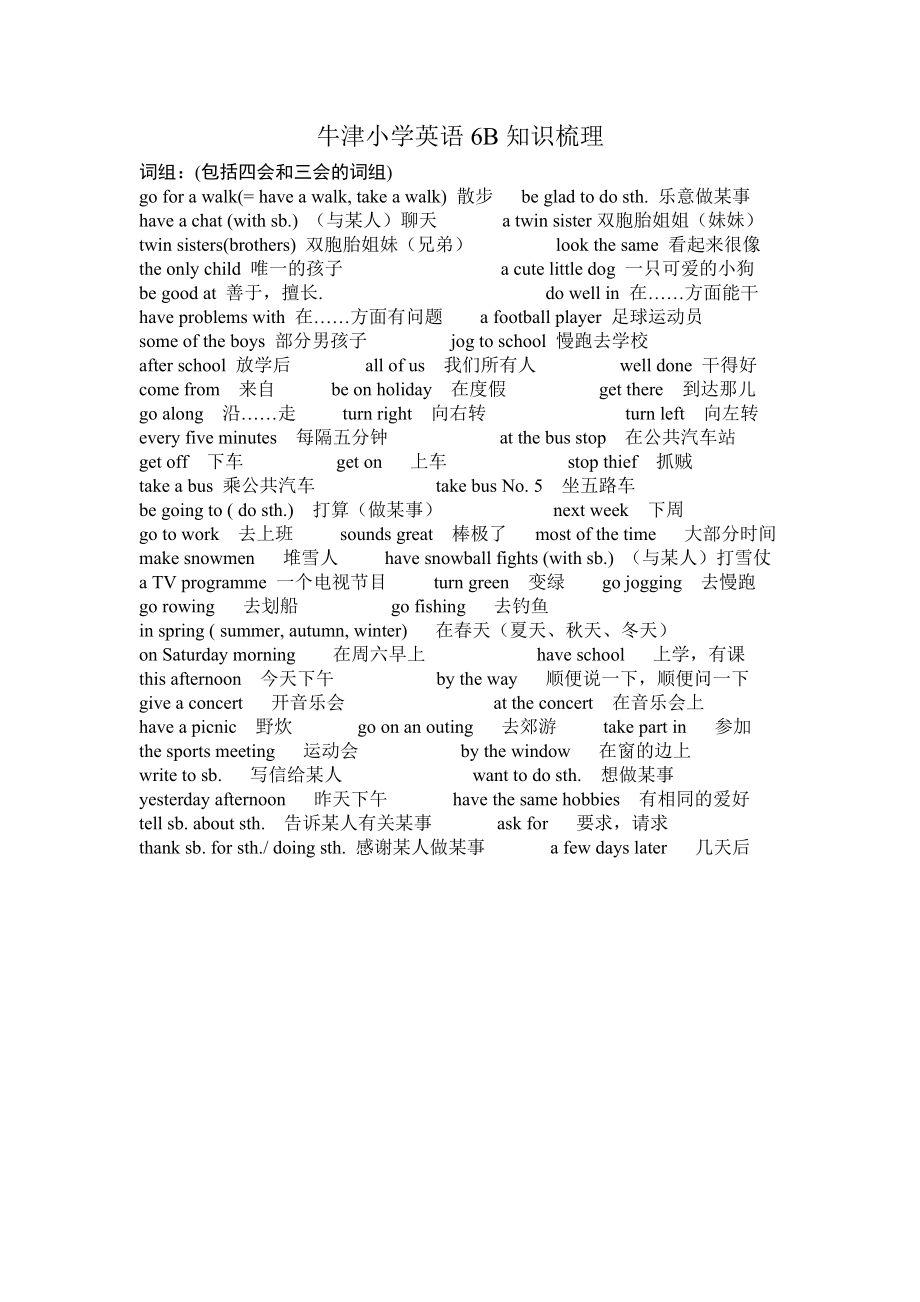 牛津小学英语6B知识梳理[1]_第1页