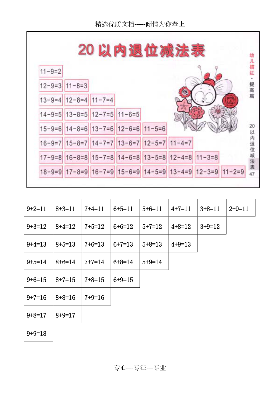 一年级10以内加减法口算表