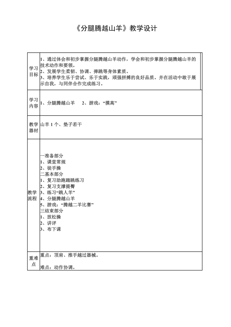 分腿腾越山羊_第1页