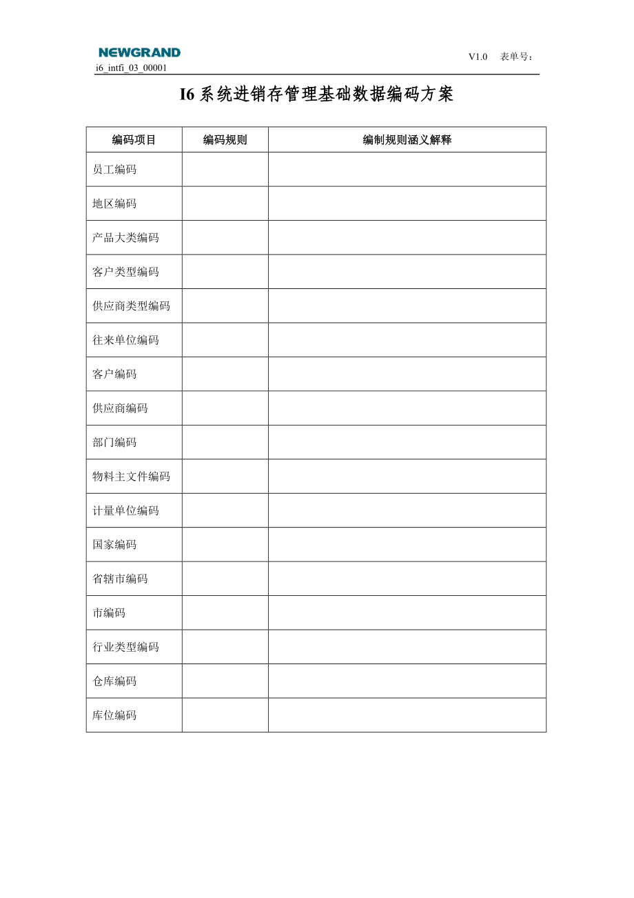 进销存管理基础数据编码方案_第1页