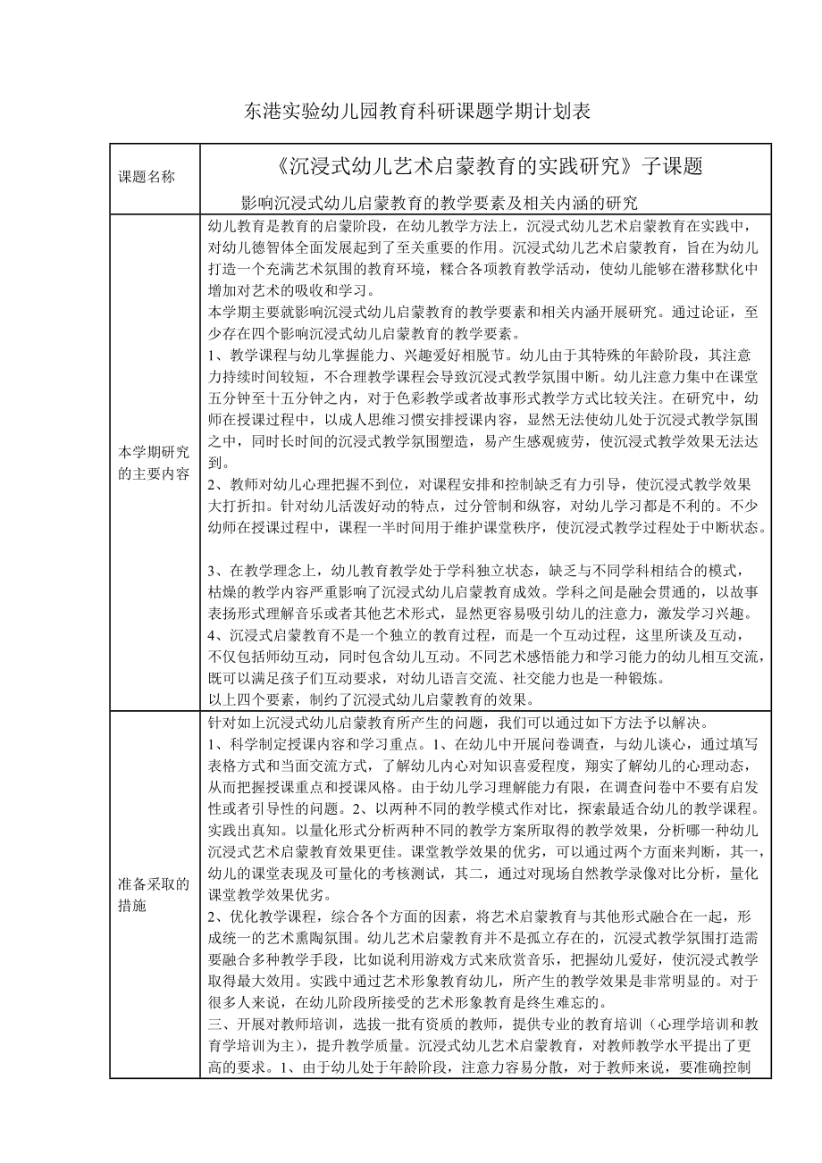 《沉浸式幼兒藝術(shù)啟蒙教育的實踐研究》子課題學(xué)前教育專業(yè)_第1頁