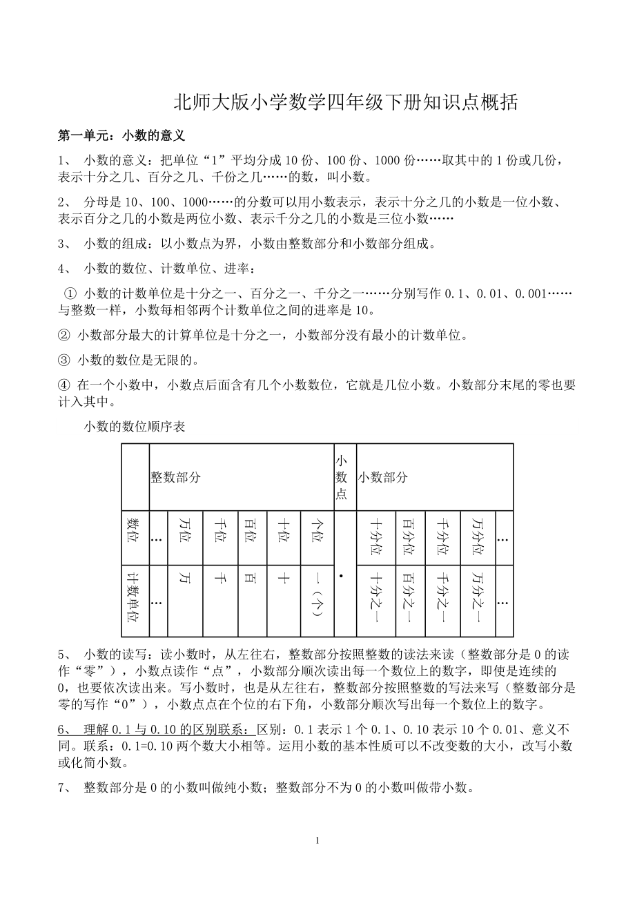 四年级单元知识点总结_第1页