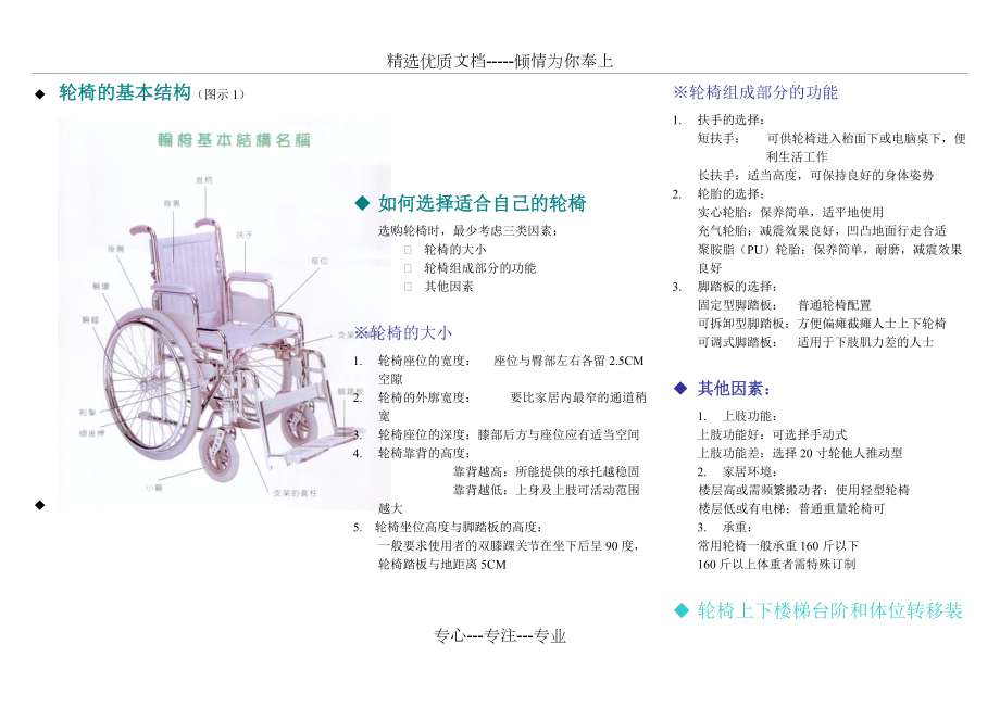 轮椅的基本结构（图示1）(共2页)_第1页