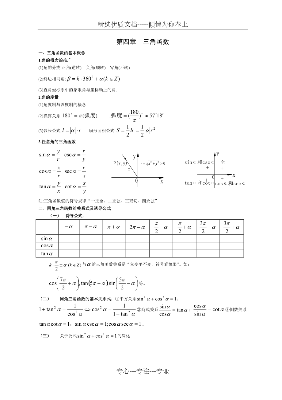 高中三角函数知识点复习总结(共4页)_第1页