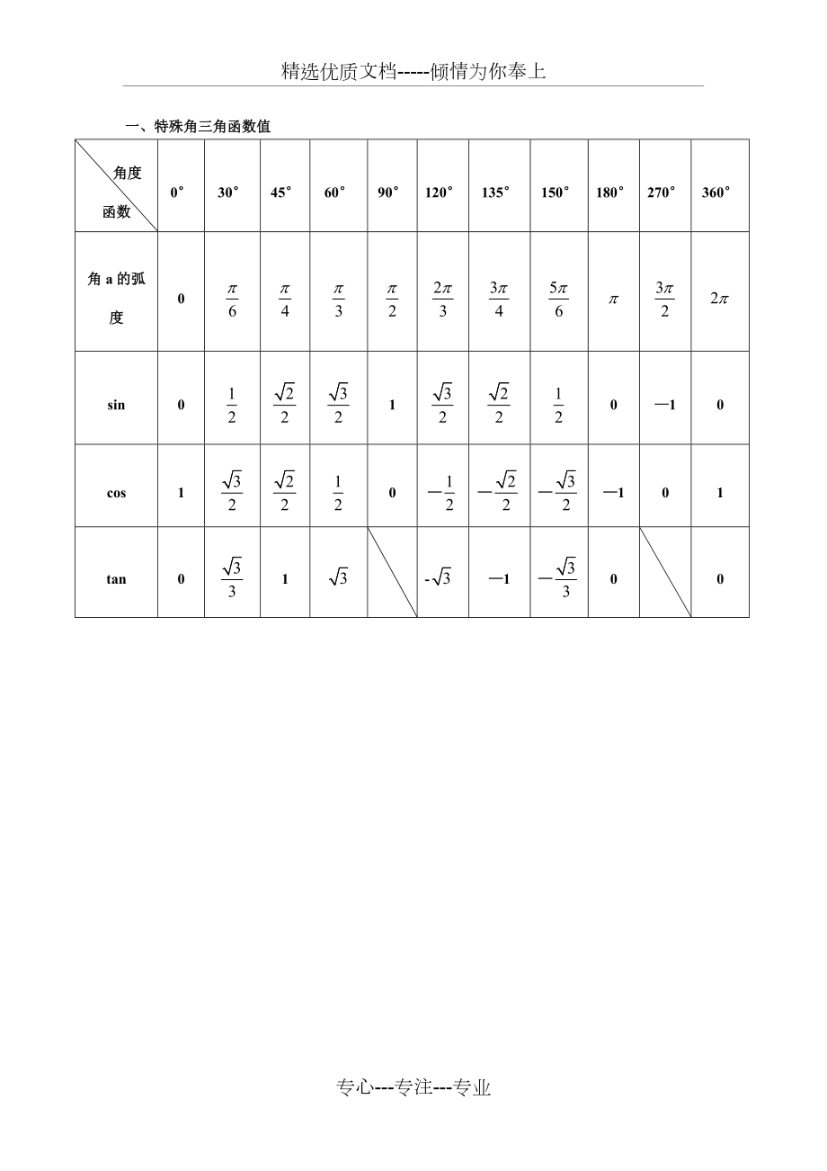 三角函数特殊角值表(共3页)_第1页