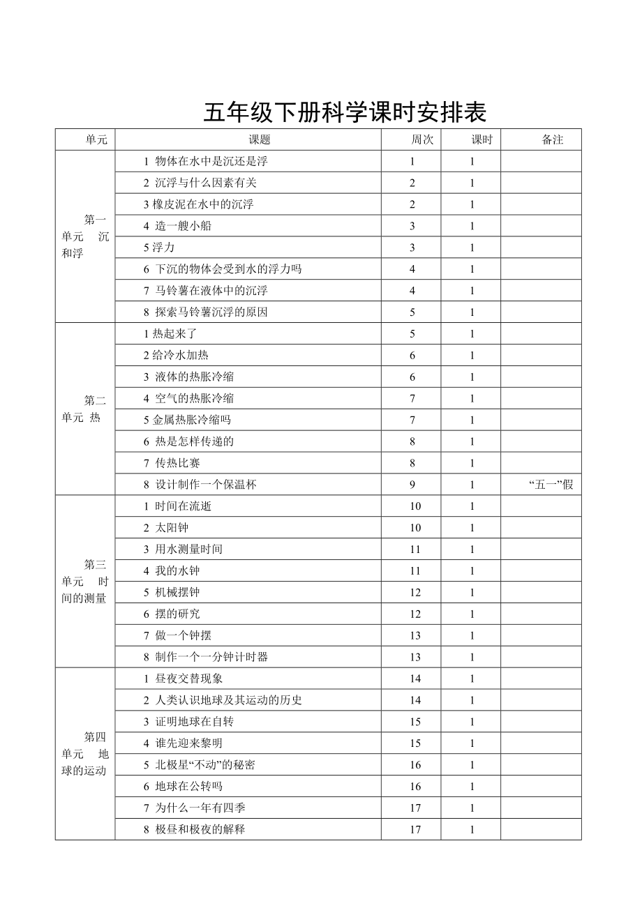 教科版五年級下冊科學全冊教案[共54頁]_第1頁