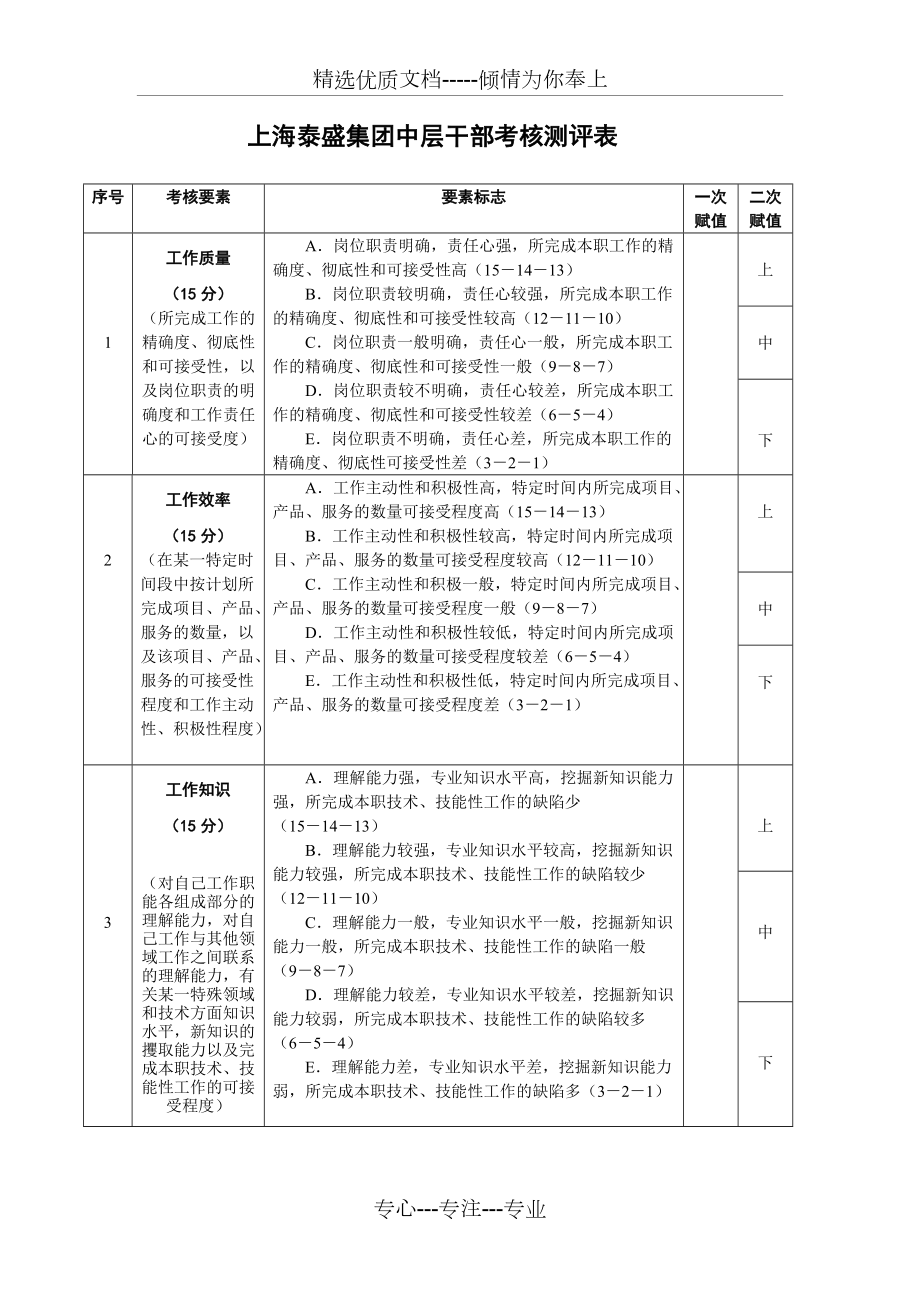 中层干部考核测评表共3页