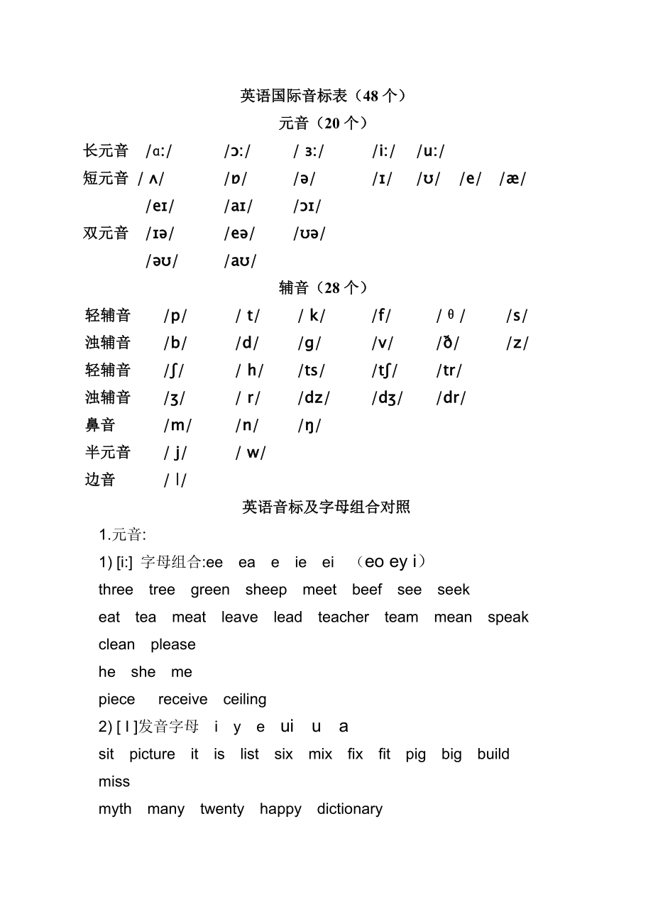 英语国际音标表 (2)_第1页