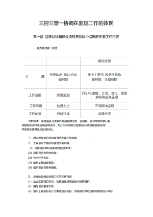 三控三管一協(xié)調(diào)在監(jiān)理工作的體現(xiàn)