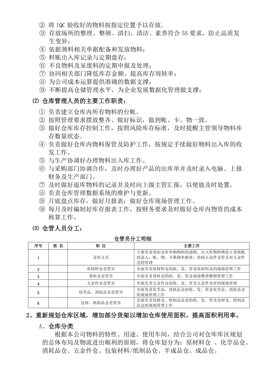 倉庫改善計劃倉庫存在的十個問題原因分析改善對策