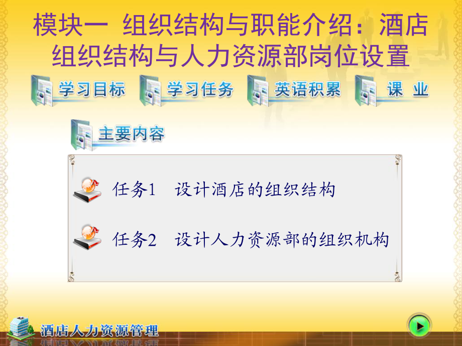 組織結構與職能介紹酒店組織結構與人力資源部崗位設置
