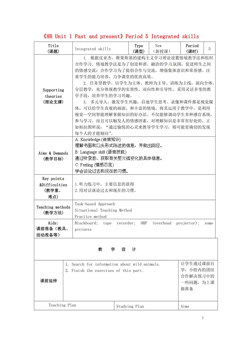 江蘇省海安縣大公初級中學(xué)八年級英語下冊《8B Unit 1 Past and present》Period 5 Integrated skills教案 牛津版_第1頁