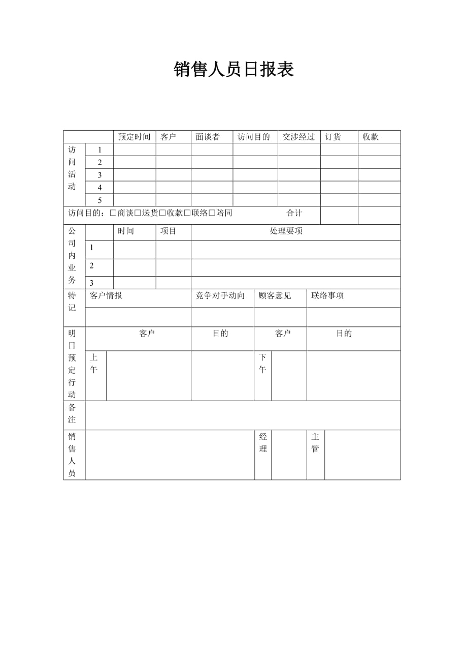 销售人员日报表_第1页