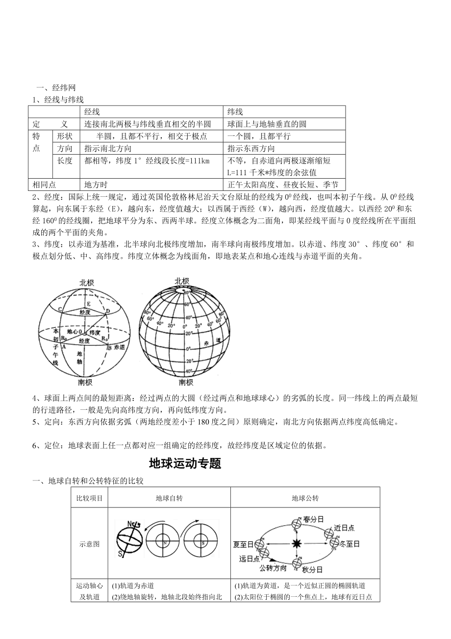 地球运动常识点回结(资料)_第1页