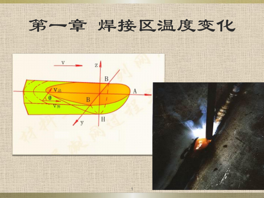 焊接區(qū)溫度變化_第1頁(yè)