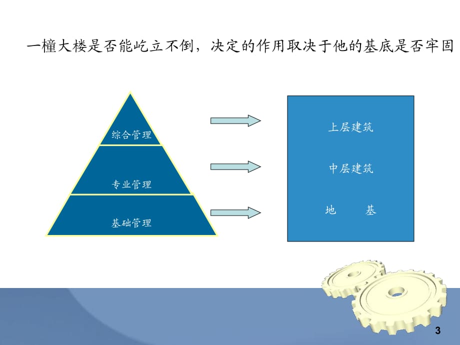 夯实基础管理