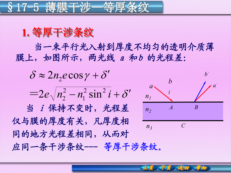 劈尖干涉PPT課件_第1頁(yè)