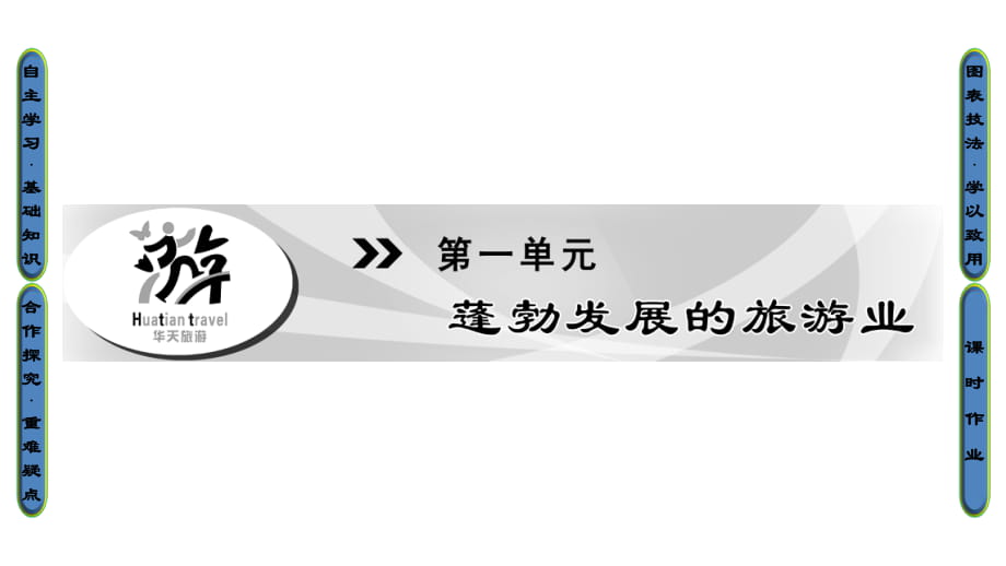 魯教版高中地理選修三第一單元第1節(jié)《長盛不衰的“朝陽產(chǎn)業(yè)”》課件_第1頁